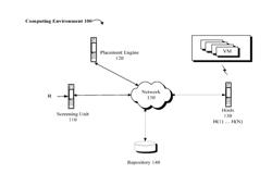 Efficient Resource Management in a Virtualized Computing Environment