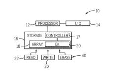 Secure Deletion of Data Stored in a Memory