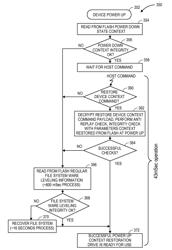 MECHANISM FOR FACILITATING EFFICENT OPERATIONS PATHS FOR STORAGE DEVICES IN COMPUTING SYSTEMS