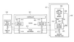 SEMICONDUCTOR TEST SYSTEM AND METHOD