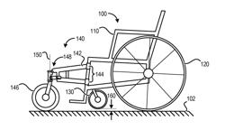 Wheelchair system