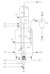 Two stage process for converting biomass to syngas