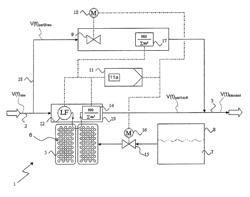 Interruption of measured variable analyses in an automatic water softening system when defined operating situations are present