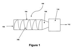 Process for providing ethanol from plant material