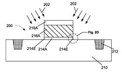 Methods of reducing gate leakage