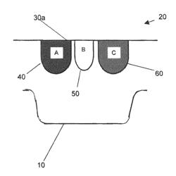 Dosage element and a method of manufacturing a dosage element