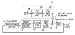 Clock generator, semiconductor device, and clock generating method