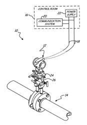 Proximity sensor system for industrial process transmitter for detecting a spatial relationship between the transmitter and a mounting component