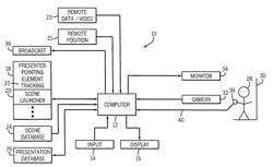 System and method for presenting a dynamically ordered presentation