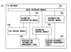 Computer-readable recording medium that records reservation instructions, recording reservation method and recording reservation device