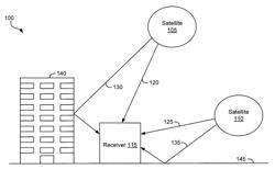 Systems and methods for monitoring navigation state errors