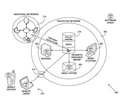 System, method and computer program product for scanning and indexing data for different purposes