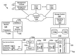 Method and system for providing storage services