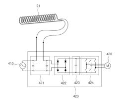 POWER FACTOR CORRECTION CIRCUIT, POWER SUPPLY DEVICE AND VACUUM CLEANER USING THE SAME