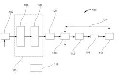 MULTI-COMPONENT ELUENT GENERATING SYSTEM AND METHOD