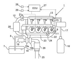 CONTROL APPARATUS AND METHOD FOR AN INTERNAL COMBUSTION ENGINE