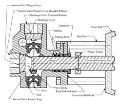 Fluid End with Carbide Valve Seat and Adhesive Dampening Interface