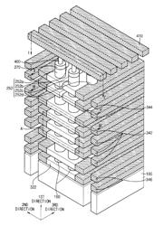 VERTICAL MEMORY DEVICES AND METHODS OF MANUFACTURING THE SAME