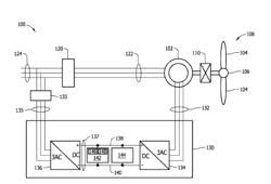 METHOD AND SYSTEMS FOR OPERATING A WIND TURBINE USING DYNAMIC BRAKING IN RESPONSE TO A GRID EVENT