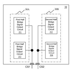 Multipurpose Half Bridge Signal Output Circuit