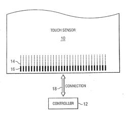 DIFFERENTIAL SENSING FOR CAPACITIVE TOUCH SENSORS