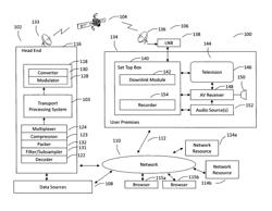 SYSTEM AND METHOD FOR DISTRIBUTING HIGH-QUALITY 3D VIDEO IN A 2D FORMAT