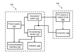 MONITORING SYSTEM FOR AND METHOD OF PREVENTING ELECTRICAL ARCS IN A SOLAR ENERGY SYSTEM