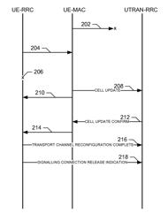 METHODS AND APPARATUS FOR MOBILE DEVICE RECOVERY FOLLOWING RADIO LINK FAILURE