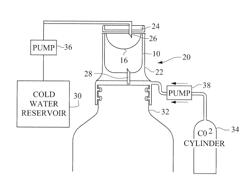 Method and Apparatus for Making Beer and Other Alcoholic Beverages