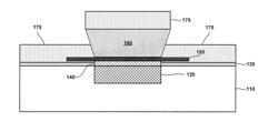 SELF-ALIGNED CARBON NANOSTRUCTURE FIELD EFFECT TRANSISTORS USING SELECTIVE DIELECTRIC DEPOSITION