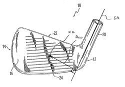 GOLF CLUB IRON SET PRODUCING FLIGHT HAVING CONSISTENT ANGLE OF DESCENT