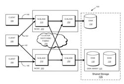 Out of Order Delivery for Data and Metadata Mirroring in a Cluster Storage System