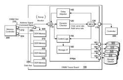 INTEGRITY CHECK OF MEASURED SIGNAL TRACE DATA