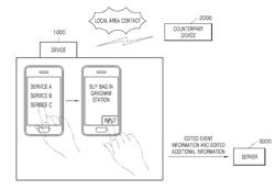 METHOD AND DEVICE FOR TRANSMITTING INFORMATION RELATED TO EVENT