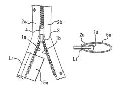 Closed-end treatment structure of slide fastener for vehicle seat