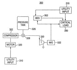 Systems and methods for providing backup energy to a load