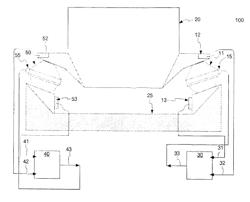 Control of magnetorheological mount