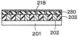 Pattern forming method