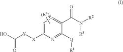 Chemical compounds