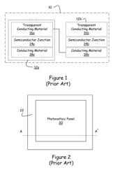 Photovoltaic apparatus having a filler layer and method for making the same