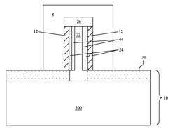 High-mobility multiple-gate transistor with improved on-to-off current ratio