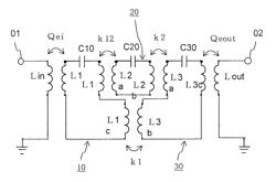 Bandpass filter, radio communication module and radio communication device using the bandpass filter