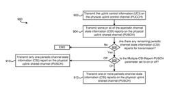 Configuring uplink control information (UCI) reporting