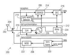 Node in a wireless system and method for time and frequency synchronizing nodes in a wireless system