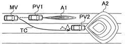 Apparatus for predicting the movement of a mobile body