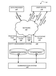 Managing information about entities using observations generated from user modified values