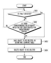 Link trace frame transfer program recording medium, switching hub, and link trace frame transfer method