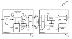 Systems and methods for retransmission return channel error detection