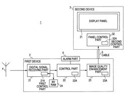 Separate-type signal processing apparatus and software version updating method therefor