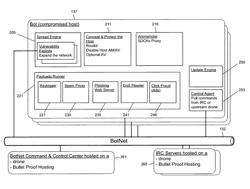 Detection of adversaries through collection and correlation of assessments